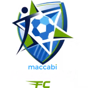 Logo của Hakoah Sydney FC