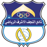 Logo của Al-Najaf 