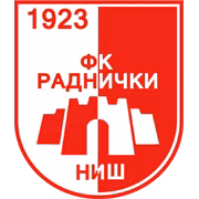 Logo của Radnicki Nis U19