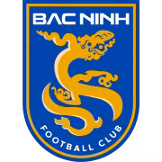 Logo của Bac Ninh