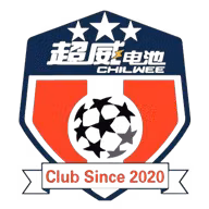 Logo của Xinmin Chaowei Battery FC