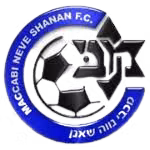 Logo của Maccabi Ahva Fureidis