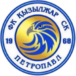 Logo của Kyzylzhar