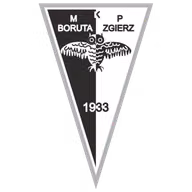Logo của Boruta Zgierz