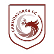 Logo của Garudayaksa U19