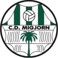 Logo của Migjorn