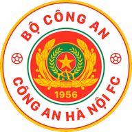 Logo của C.A Hà Nội