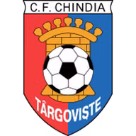 Logo của Chindia
