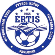 Logo của Irtysh Pavlodar (nữ)