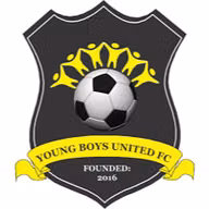 Logo của YB United FC
