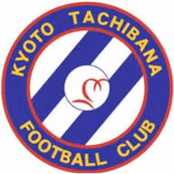 Logo của Kyoto Tachibana University