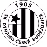 Logo của Dynamo Ceske Budejovice U19