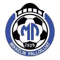 Logo của Mikkelin