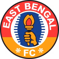 Logo của East Bengal Club II