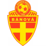 Logo của Jednota Banova