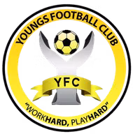 Logo của Young Corner