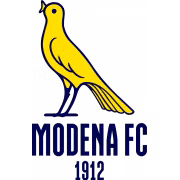 Logo của Modena Youth