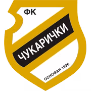 Logo của Cukaricki U19