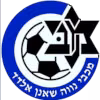 Logo của Maccabi Neve Shaanan Eldad