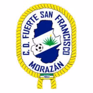 Logo của Fuerte San Francisco (nữ)