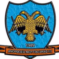 Logo của Anorthosis Mouttagiakas