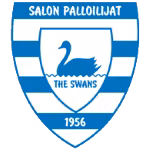 Logo của Salon Palloilijat