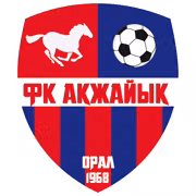 Logo của Akzhayik