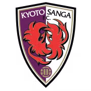 Logo của Kyoto Sanga
