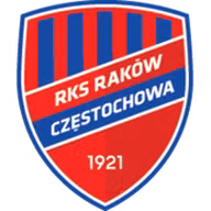 Logo của Czestochowa