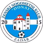 Logo của ZNK Donat Zadar (nữ)
