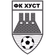 Logo của Khust City