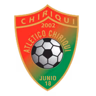 Logo của Deportivo Chiriqui (nữ)