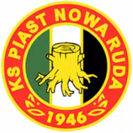 Logo của KS Piast Nowa Ruda