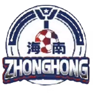 Logo của Hainan Zhonghong