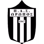 Logo của Oropos