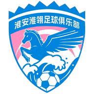 Logo của Huaian Huailing (nữ)