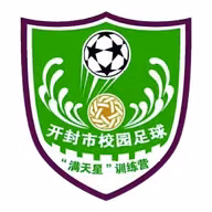 Logo của Henan Kaifeng