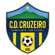 Logo của CD Cruzeiro