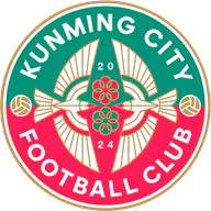 Logo của Kunming City Star (nữ)