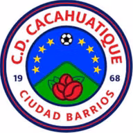 Logo của CD Cacahuatique Reserves