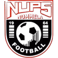 Logo của NuPS U20