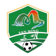 Logo của Sanming Team