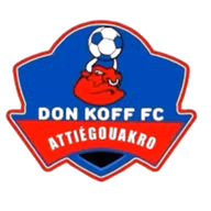 Logo của Don Koff FC
