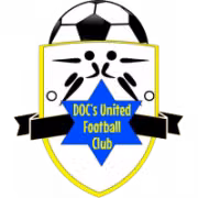 Logo của Doc's United FC