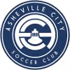 Logo của Asheville City SC (nữ)