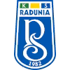 Logo của Radunia