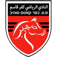 Logo của Kafr Qasim