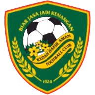 Logo của Kedah U23