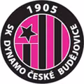 Logo của Ceske Budejovice B