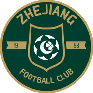 Logo của Zhejiang Professional FC U20